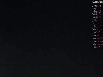 cocogoat3000 local cam