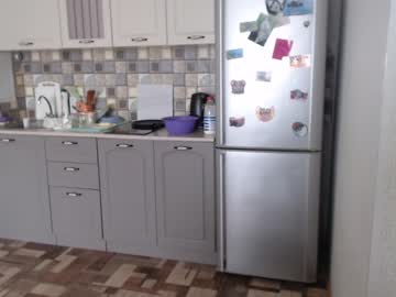 local cam girl candymini image #58247