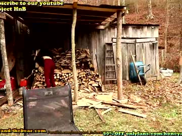 local cam couple honeyand_thebear image #1993587