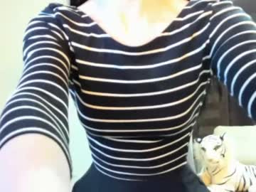 local cam girl sofiaandwonderland image #2304351