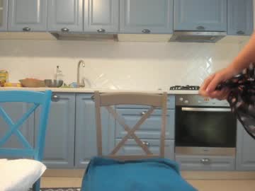 local cam girl milkykandy image #610320